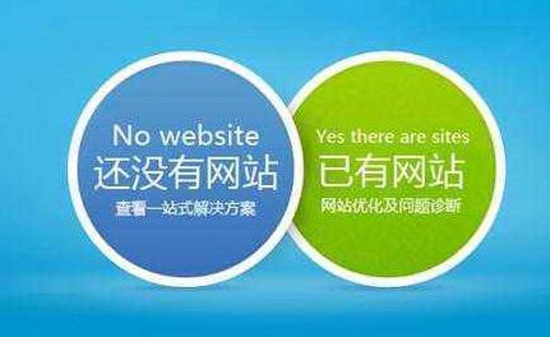 营销型网站如何塑造品牌影响力？