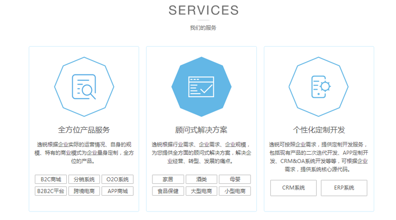 B2C商城开发：构建高效电商之路