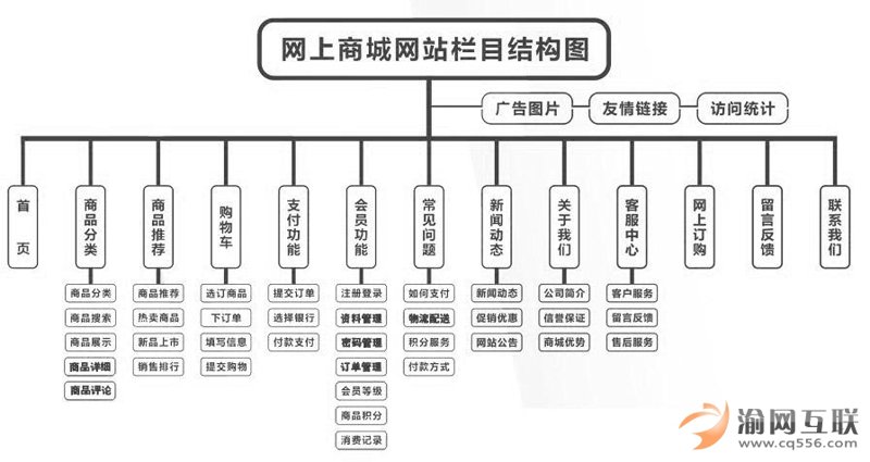小程序开发：构建未来的秘密武器